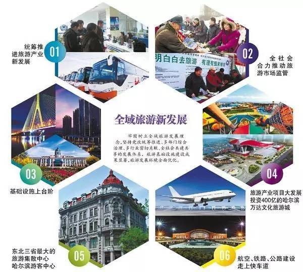 2009 年 《国务院关于加快发展旅游业的意见》首次明确了旅游业国民