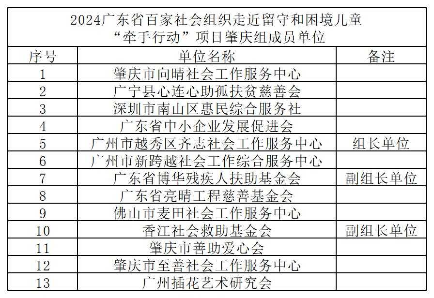 2024ꡰǣжԱ_Sheet1.jpg